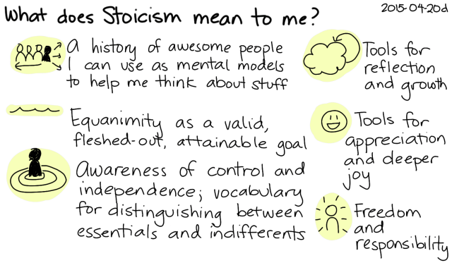 2015 04 20d What does Stoicism mean to me index card stoicism 640x383 1